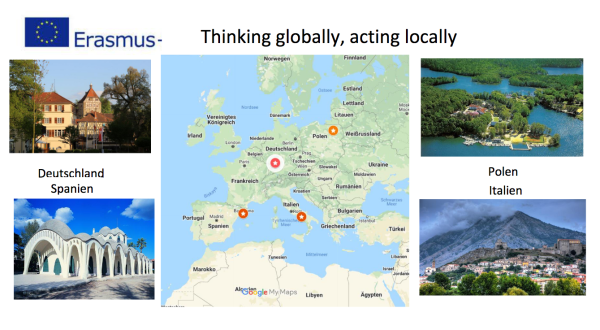 Länder, die am Erasmus-Projekt teilnehmen. Polen, Spanien, Deutschland, Italien.